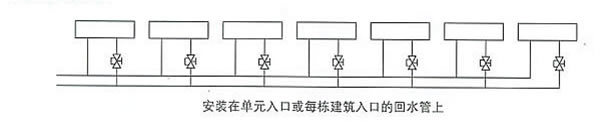 同力阀门